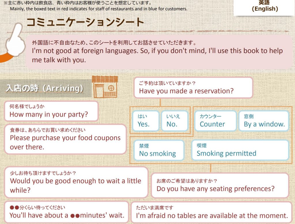 コミュニケーションシート